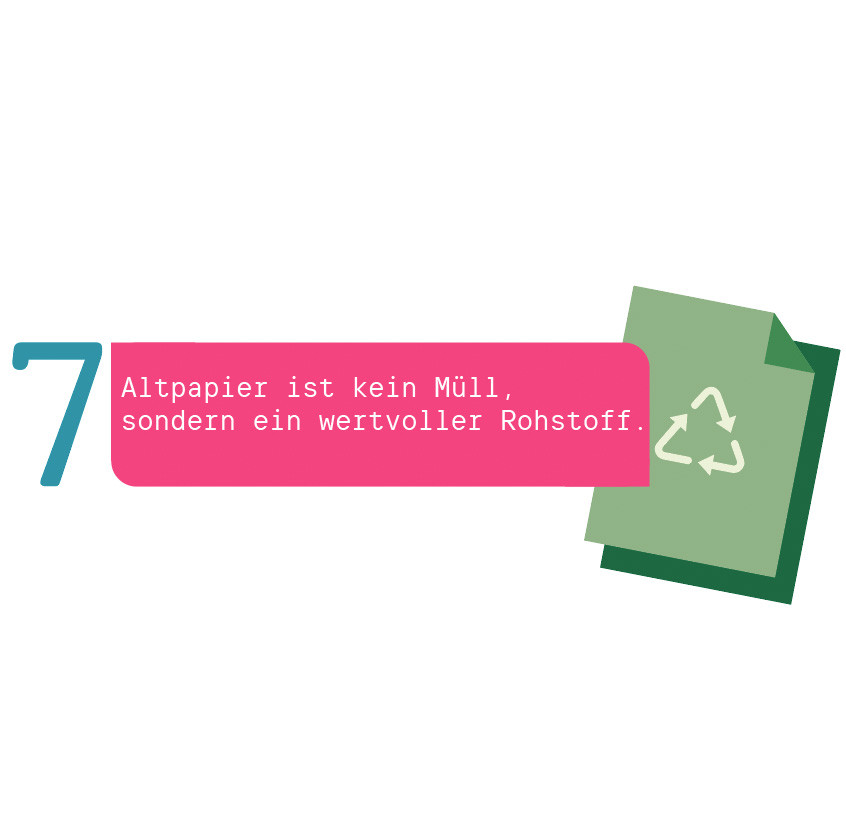 Umwelt.Bewusst.Gedruckt - 7 Fakten zum Umweltschutz #7